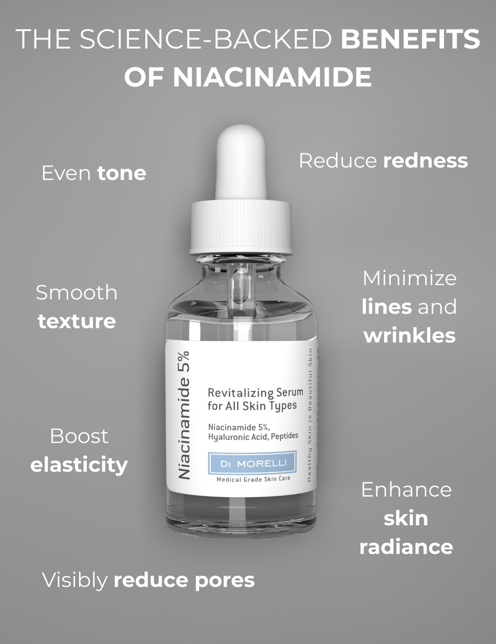 Niacinamide 5% Serum — Even Tone & Visible Glow