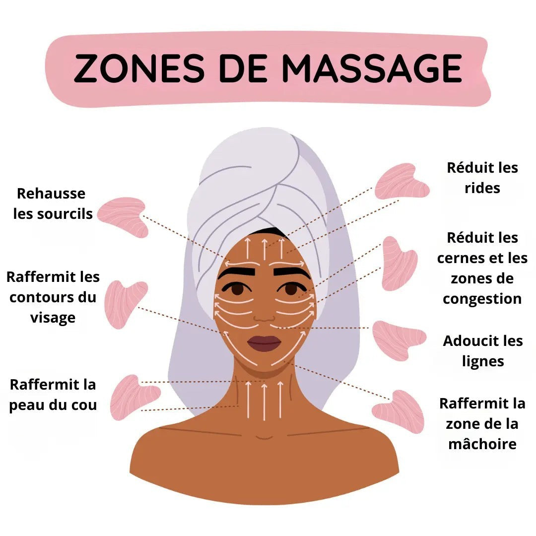 Rose Quartz Gua Sha — Sculpt, Depuff & Glow